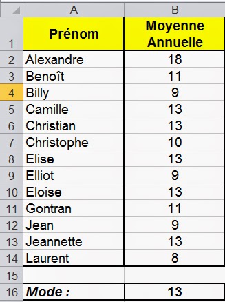 découvrez l'effectif du paris saint-germain pour la saison 2025-2026, avec les joueurs clés, les nouvelles recrues et les jeunes talents qui vont faire vibrer le parc des princes. restez informé des dernières actualités et analyses sur l'équipe qui vise les sommets.